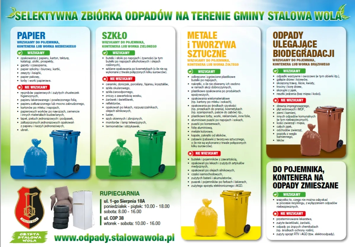 Gdzie wyrzucać szklane opakowania po kosmetykach, aby nie szkodzić?